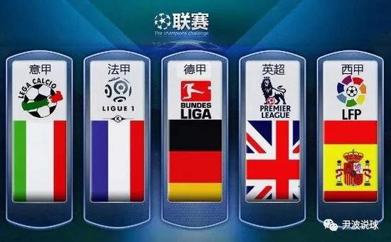 它不仅为球